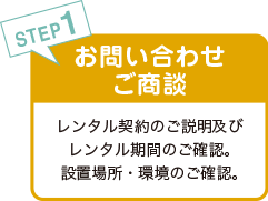 お問い合わせ・ご商談